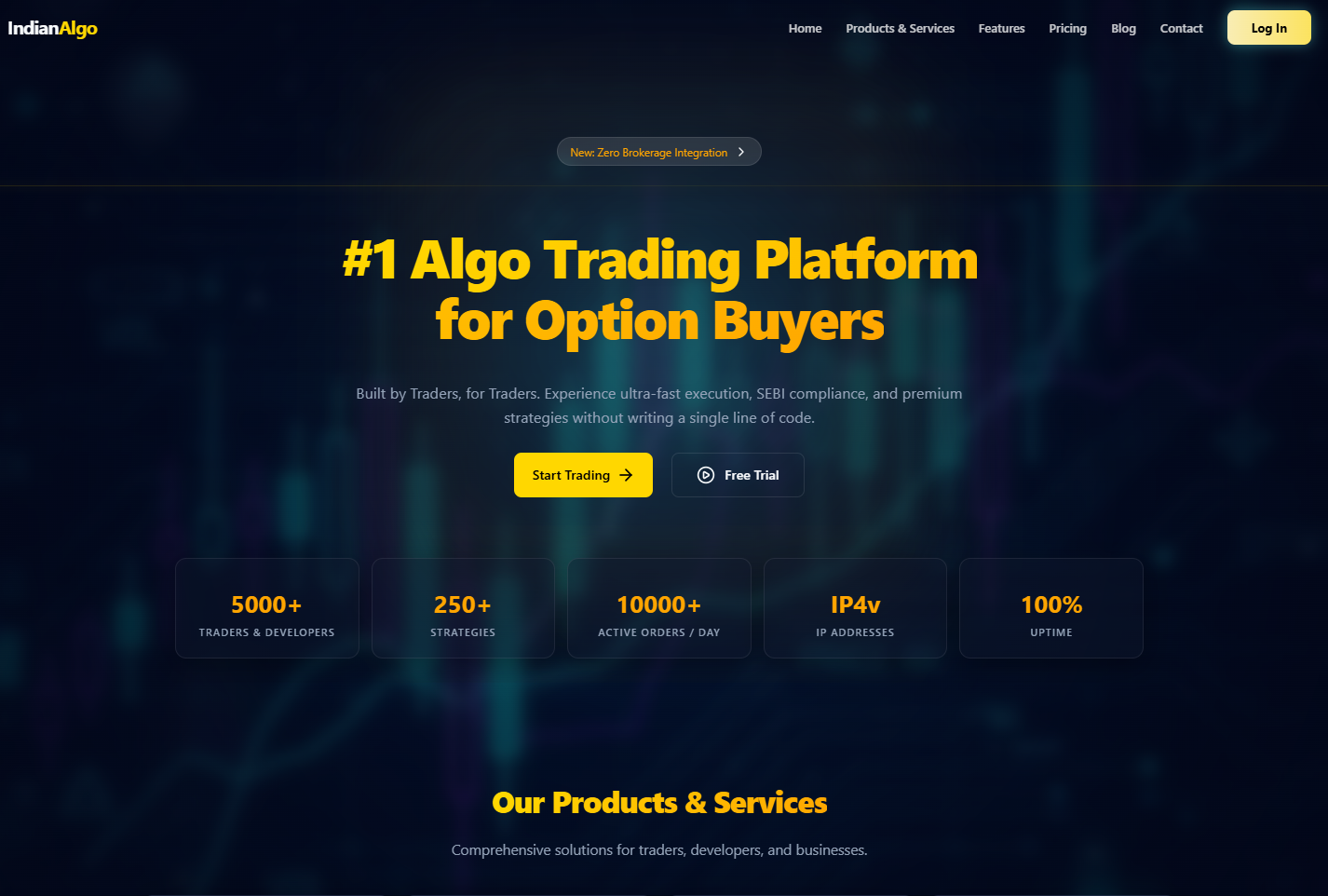 IndianAlgo Trading Platform